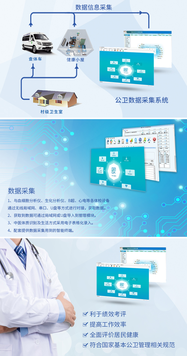 公共衛(wèi)生采集管理系統
